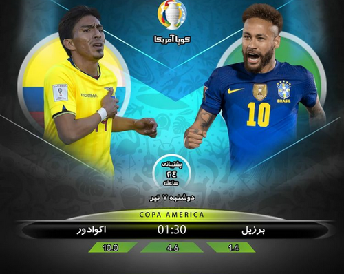 دقیق ترین پیش بینی فوتبال با ربات