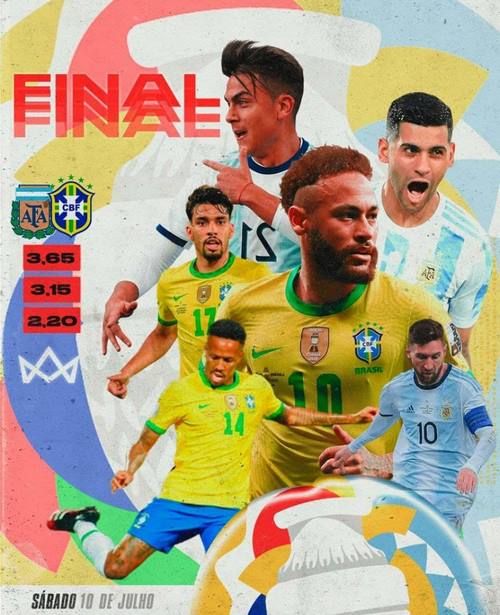 قسمت های مختلف برای ثبت پیش بینی و شرط بندی در سایت royalbet