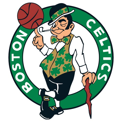 Sejarah Boston Celtics