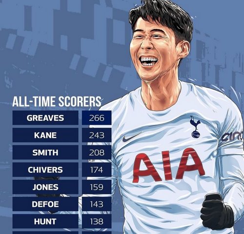 بهترین سایت ها برای پیش بینی بازی اروگوئه و کره جنوبی