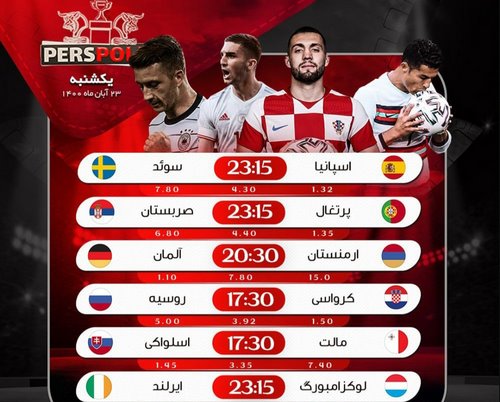 درگاه بانکی سایت perspolis bet