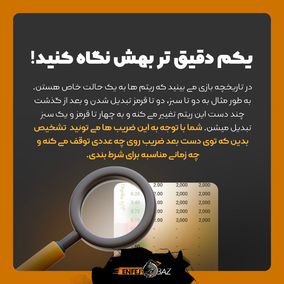 درک قاعده ریتم خوانی انفجار