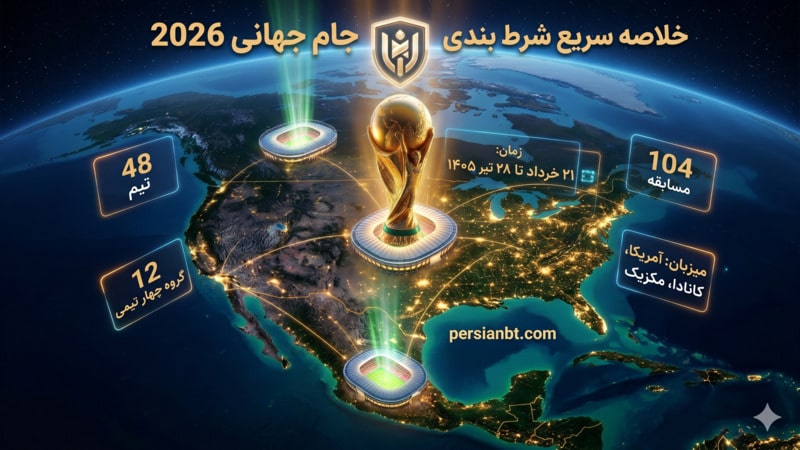 خلاصه سریع شرط بندی جام جهانی 2026