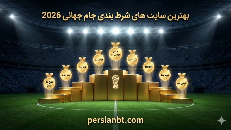 بهترین سایت های شرط بندی جام جهانی 2026