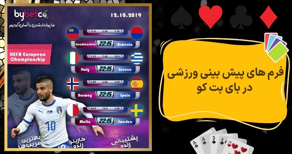 فرم های پیش بینی ورزشی در بای بت کو
