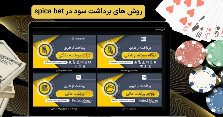 روش های برداشت سود در spica bet