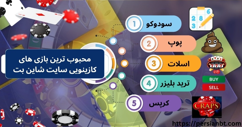 محبوب ترین بازی های کازینویی سایت شاین بت