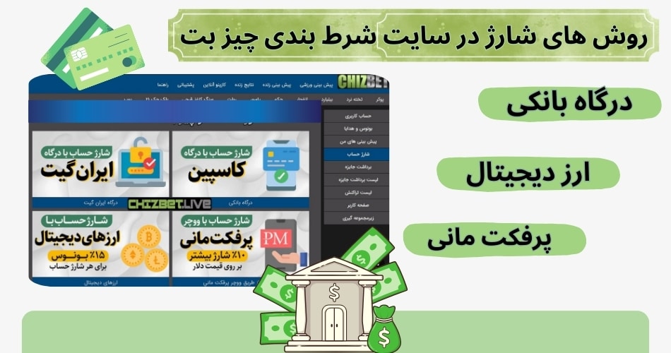 روش های شارژ در سایت شرط بندی چیز بت