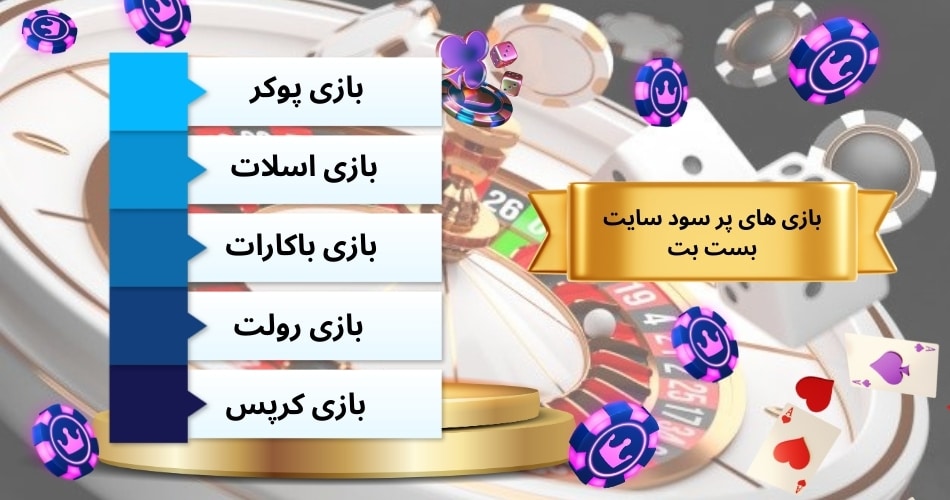 بازی های پر سود سایت بست بت
