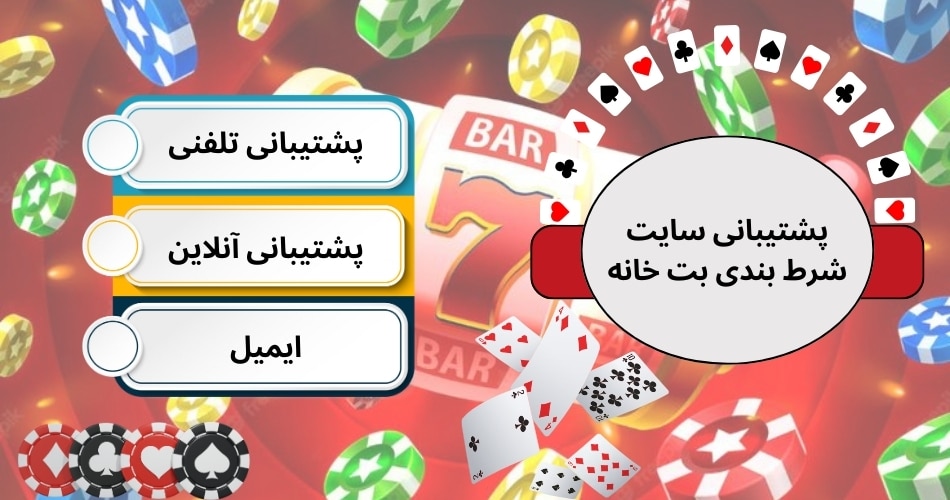 راه های پشتیبانی سایت شرط بندی بت خانه