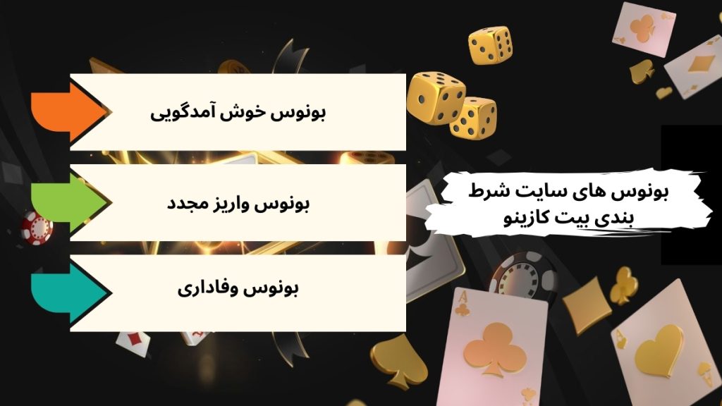 بهترین بونوس های سایت شرط بندی بیت کازینو