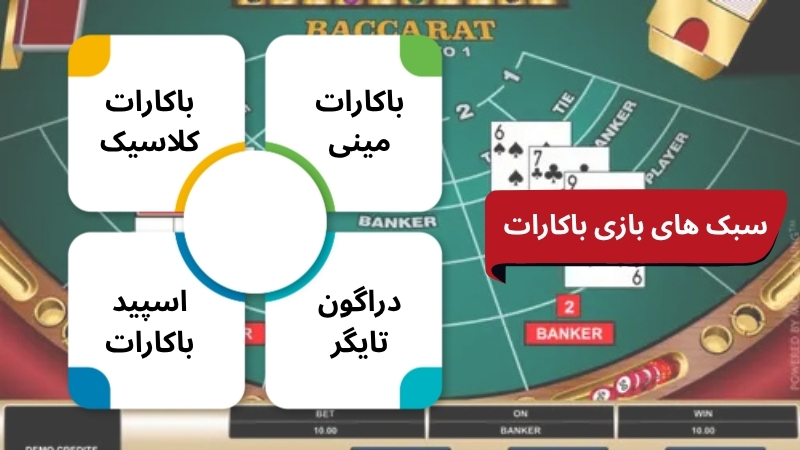 بازی باکارات چند سبک دارد؟