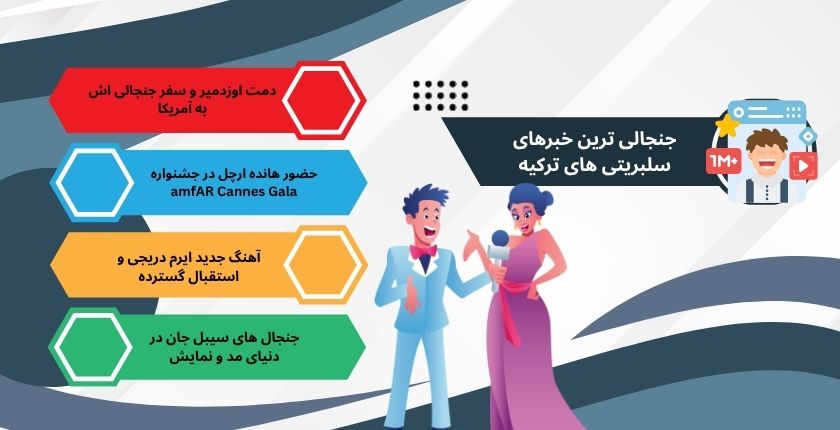 جنجالی ترین خبرهای سلبریتی های ترکیه در 2025 چه افرادی هستند؟