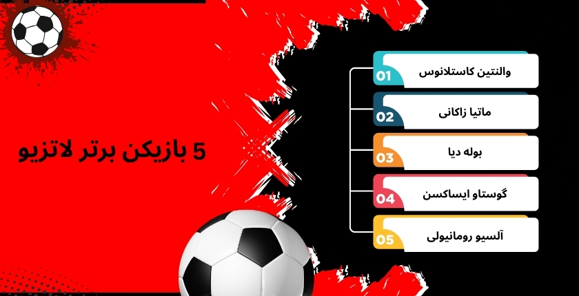 5 بازیکن برتر لاتزیو