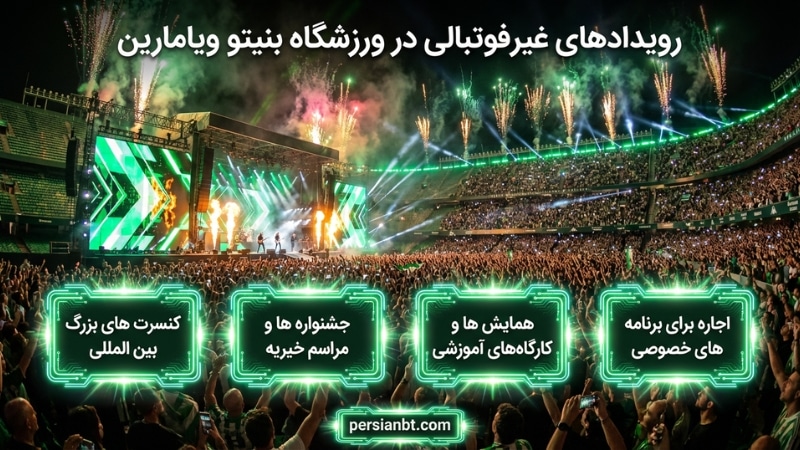 رویدادهای غیر فوتبالی در ورزشگاه بنیتو ویامارین