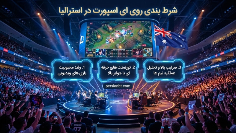 شرط بندی روی ای اسپورت در استرالیا