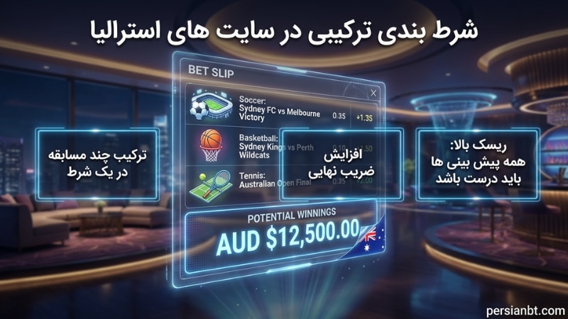 شرط بندی ترکیبی در سایت های استرالیا