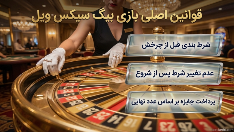 قوانین اصلی بازی بیگ سیکس ویل