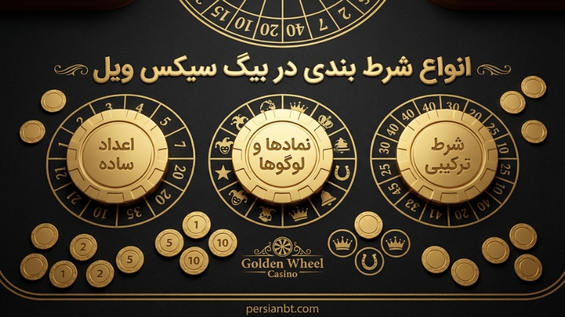 انواع شرط بندی در big six wheel