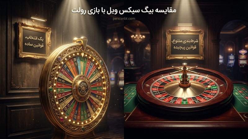 مقایسه بیگ سیکس ویل با بازی رولت