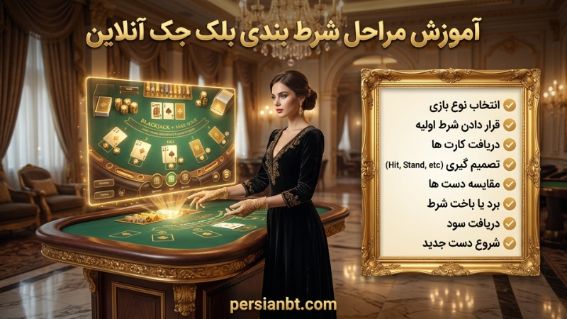 آموزش مراحل شرط بندی بلک جک آنلاین
