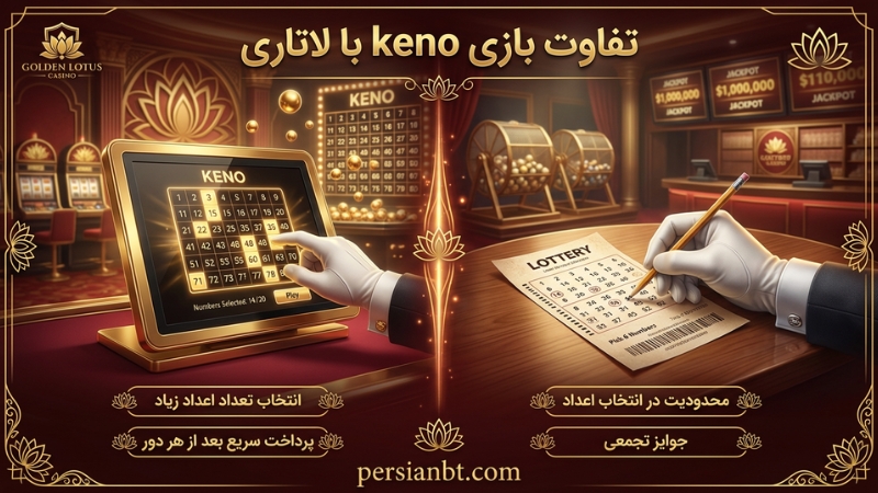 تفاوت بازی keno با لاتاری