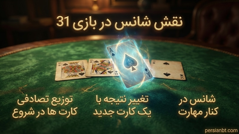 نقش شانس در بازی 31