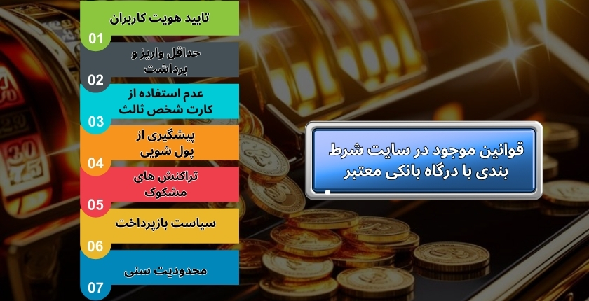 قوانین موجود در سایت شرط بندی با درگاه بانکی معتبر