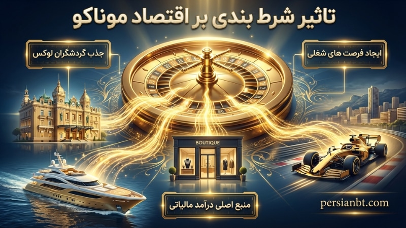 تاثیر شرط بندی بر اقتصاد موناکو