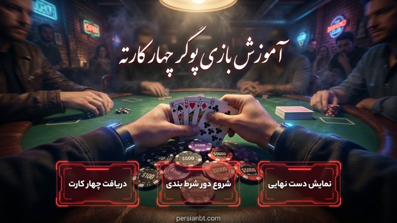 آموزش بازی پوکر چهار کارته