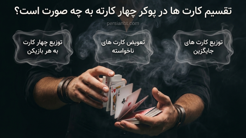 تقسیم کارت ها در پوکر چهار کارته به چه صورت است؟