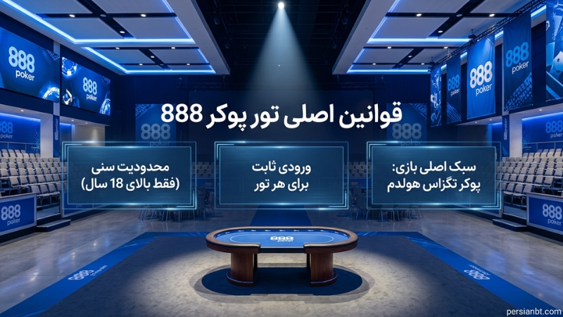 قوانین اصلی تور پوکر 888