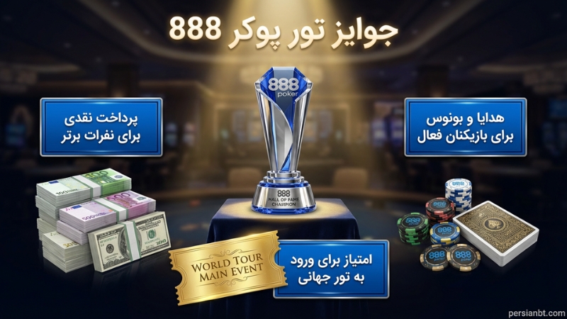 جوایز تور پوکر 888