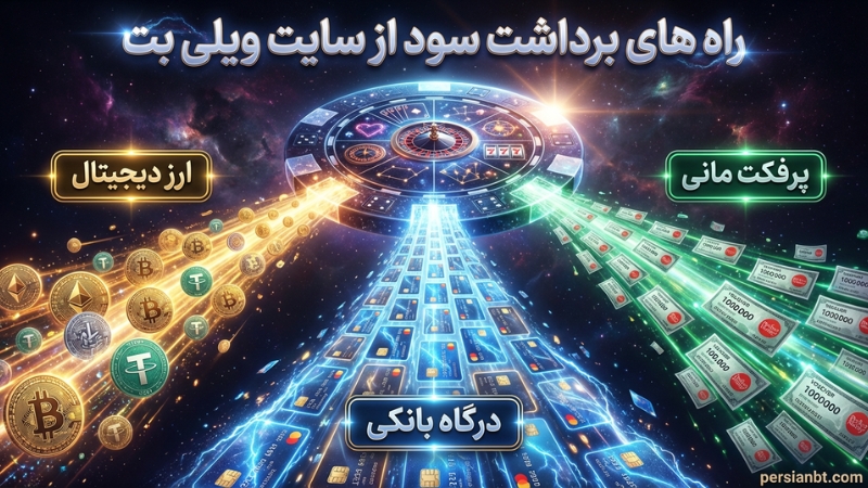 راه های برداشت سود از سایت ویلی بت
