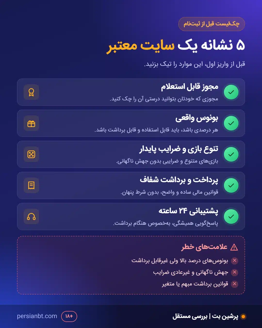 اینفوگرافی ۵ نشانه سایت شرط بندی معتبر و علامت های خطر